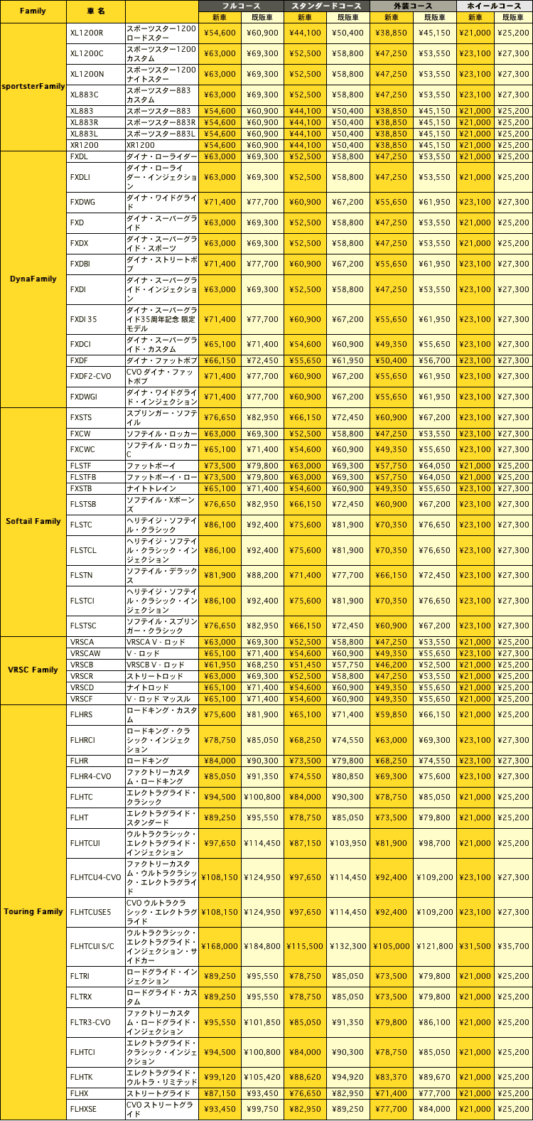 cr1価格表