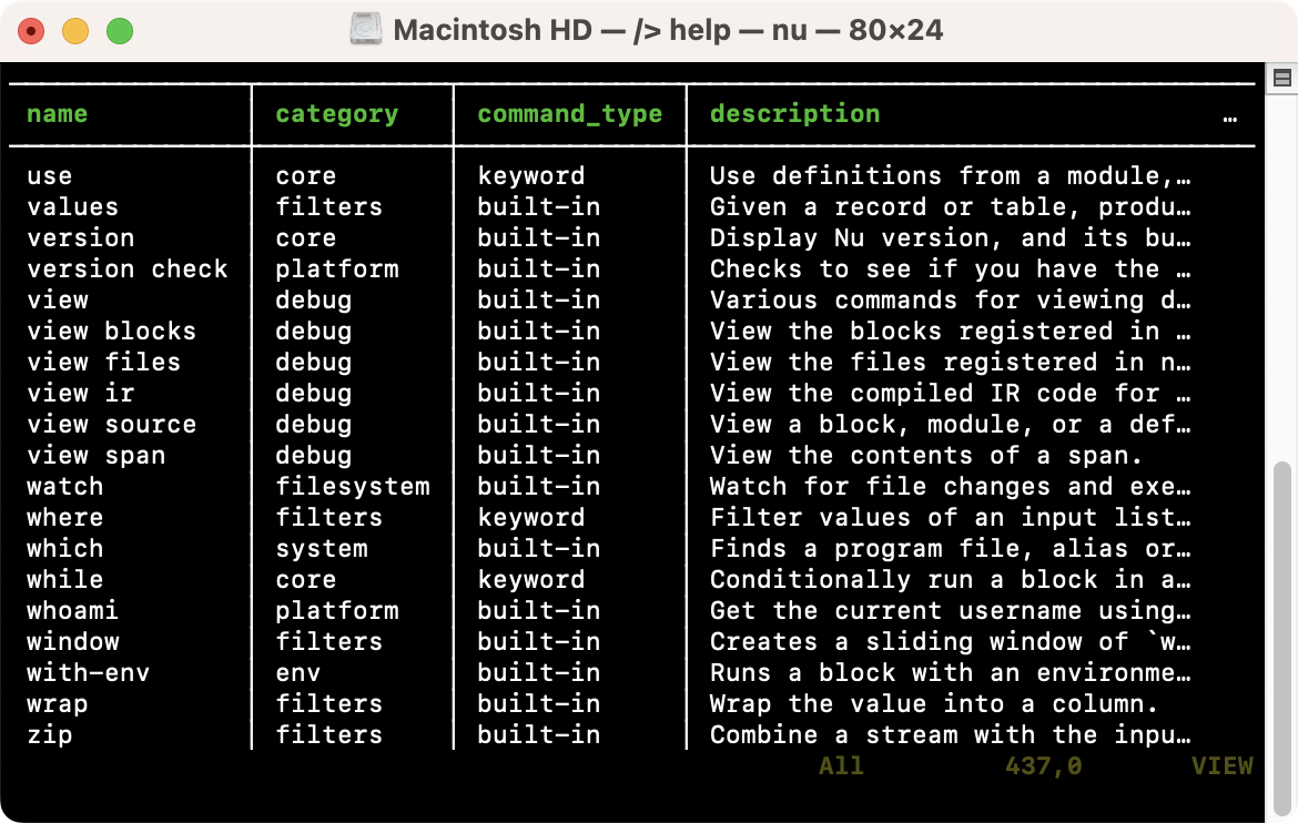 exploreを使う（ページャー）