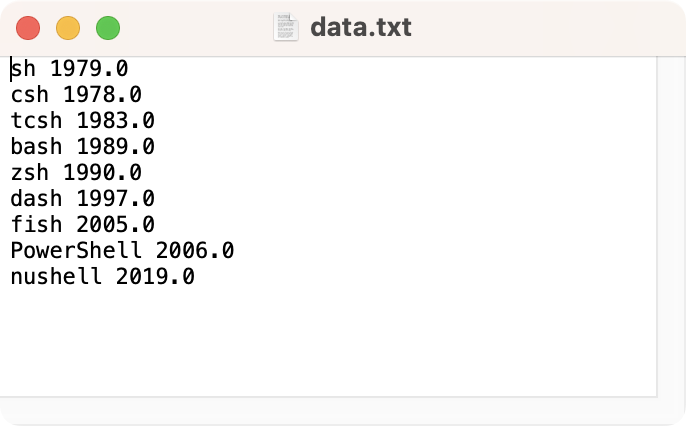 エクセルファイルの内容をプレーンテキスト（半角空白区切り）でファイルに保存する