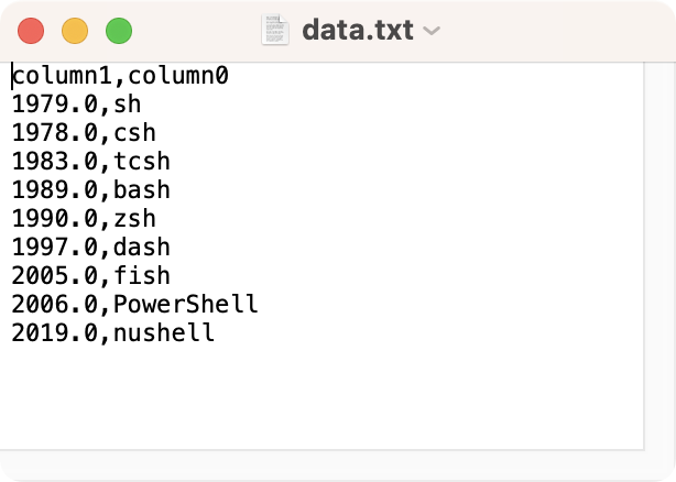 エクセルファイルの内容をCSV形式で保存する（列の順番を指定）
